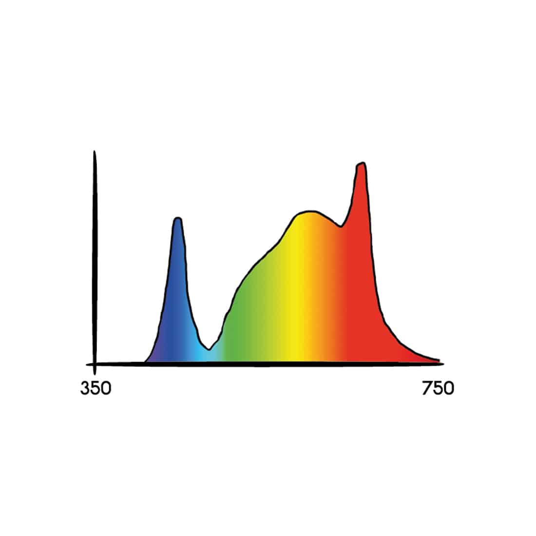 En cirkulær LED-lampe med en glat, hvid overflade og en diskret, metallisk ramme. Lampens lysdæmper er placeret centralt, omgivet af en fin, perforeret kant, der giver en dekorativ effekt. Den har et minimalistisk design, der fremhæver det moderne udtryk, og den stråler et blødt, varmt lys, der skaber en indbydende atmosfære.