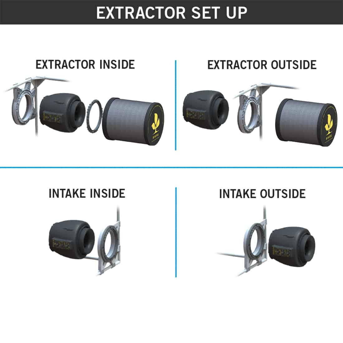 Et cylindrisk kulfilter med en sort, perforeret metaloverflade, der har en fin struktur. Toppen er flad og har et gråt plastikhåndtag med en skruemekanisme. Nederst er der en tæt gummiring, som sikrer en god tæthed. Filteret er designet til at passe ind i et ventilationssystem og har en ensartet, industrielt udseende.