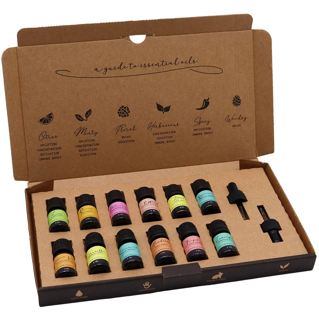 En glasflaske med en dyb grøn farve, der har en slank, elegant form. Flasken er forsynet med en mørk korkprop. Ved siden af ligger en lille, hvid æske med minimalistisk design, prydet med en guld-farvet tekst. Æsken og flasken er placeret på en lys, glat overflade, hvilket fremhæver de subtile detaljer i materialerne.