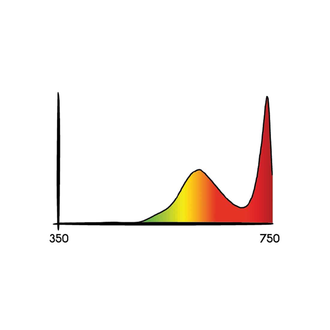En sort, rektangulær enhed præsenterer sig med en glat, mat overflade. Fronten har en rund, hvid lysdiffuser, der er indrammet af en diskret kant. Øverst ses små ventilationshuller, mens bagpanelet har en indgang til en strømkabel. Enheden er udstyret med en kontrolknap og et symbol, der angiver funktionalitet.